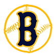 Bandits logo