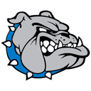 Bulldogs logo