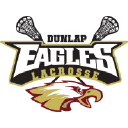 Dunlap logo