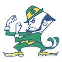 Midwest Irish logo