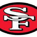 Santa Fe Select logo