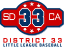 CA District 33 Little League logo